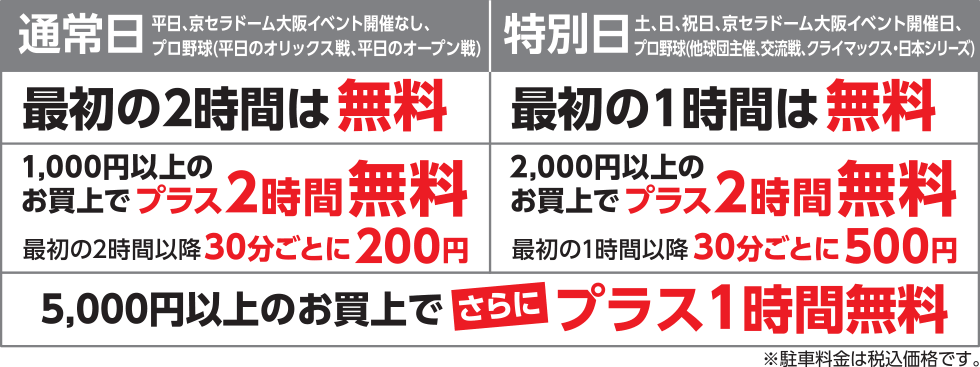 イオン大阪ドームシティ店の駐車料金の詳細